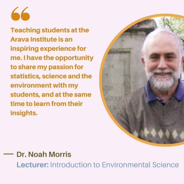 Dr. Noah Morris